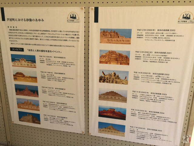 過去の砂像展の歴史資料