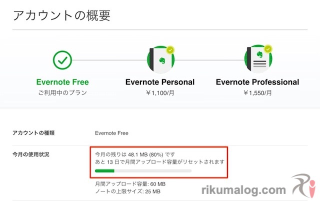 Evernote無料プランの月間アップロード容量