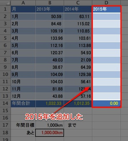 新しい年が始まったら列を追加する