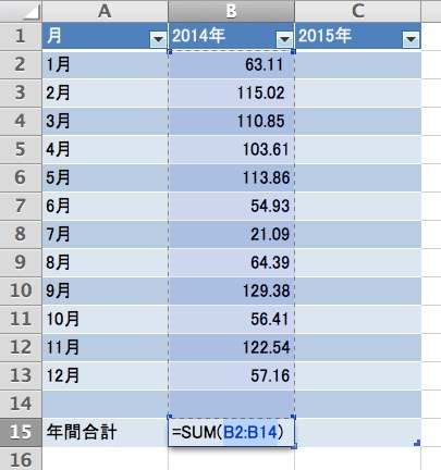 SUM関数の集計対象が決まる