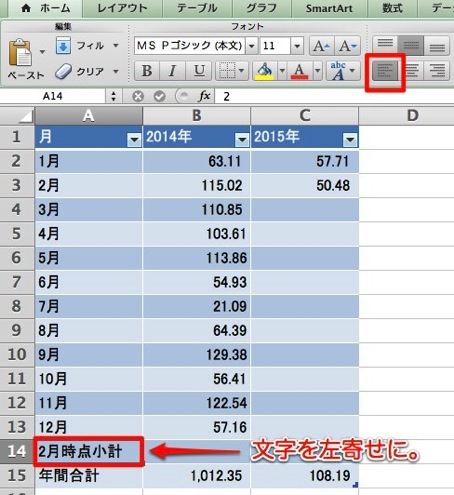 A14セルを左寄せに変更する