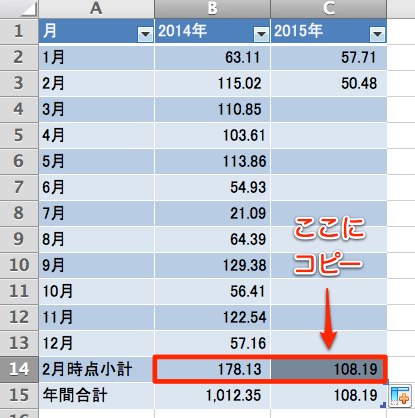 B14セルの数式をC14セルにコピーする